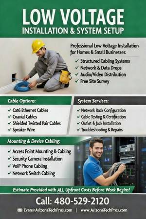 Cat 6 Ethernet Wiring, Structured Cabling, Low Voltage Data Cable - computer services